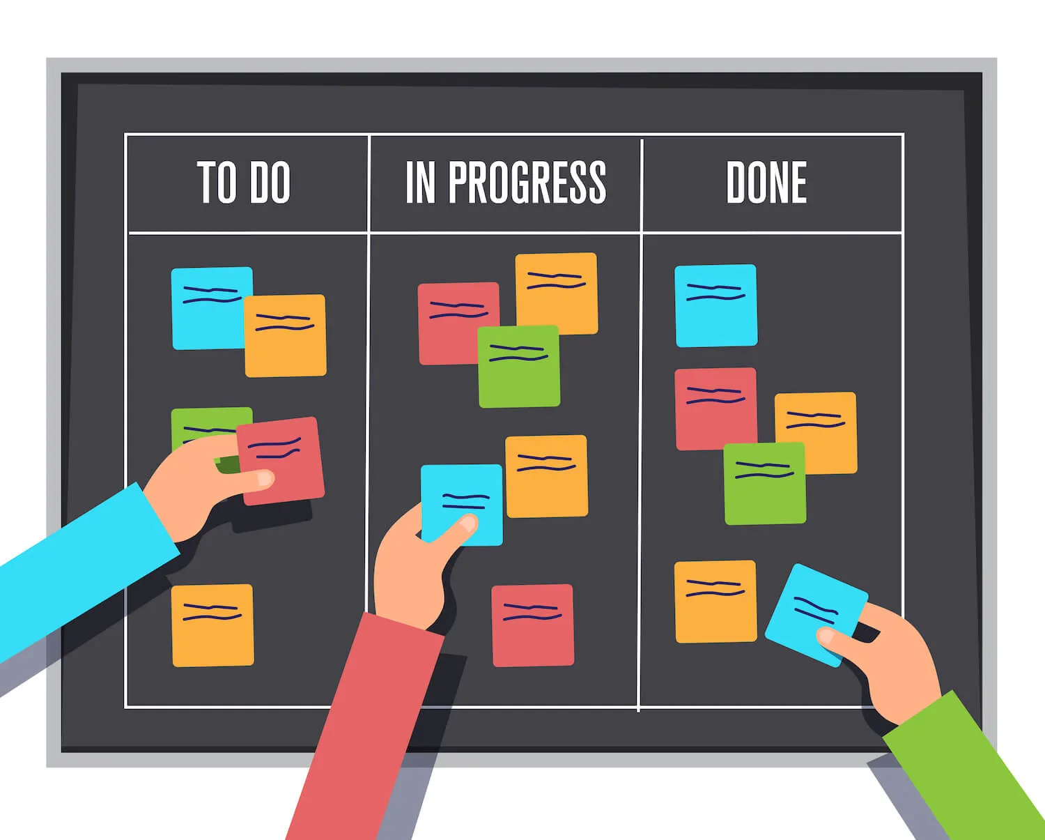 Illustration of a kanban board with To do, In progress and Done columns